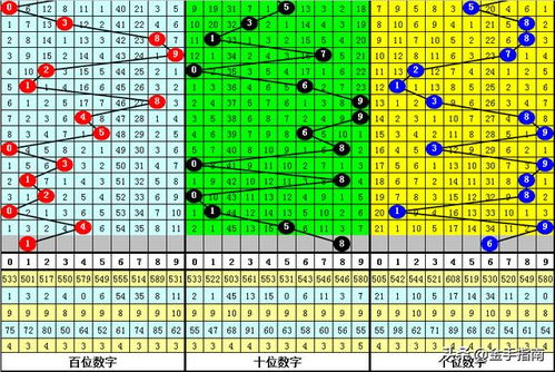 一特一码下一期预测与今晚澳门一码一特预测准不准:鼠、猴、马、鸡和防范欺诈的假推销词,前沿剖析、专家解读解释与落实