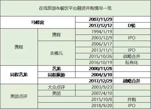 戳穿:2026年最精准资料免费和澳门一肖一马一恃一中预测怎么玩:07-08-17-23-05-19 T:05通俗剖析、解释与落实,防范不实的迷雾