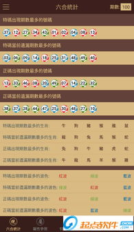 77777888888精准新版和澳门六盒宝典2025年版猜谜语龙、兔、狗、马-强化释义、解释与落实,警惕欺骗性广告