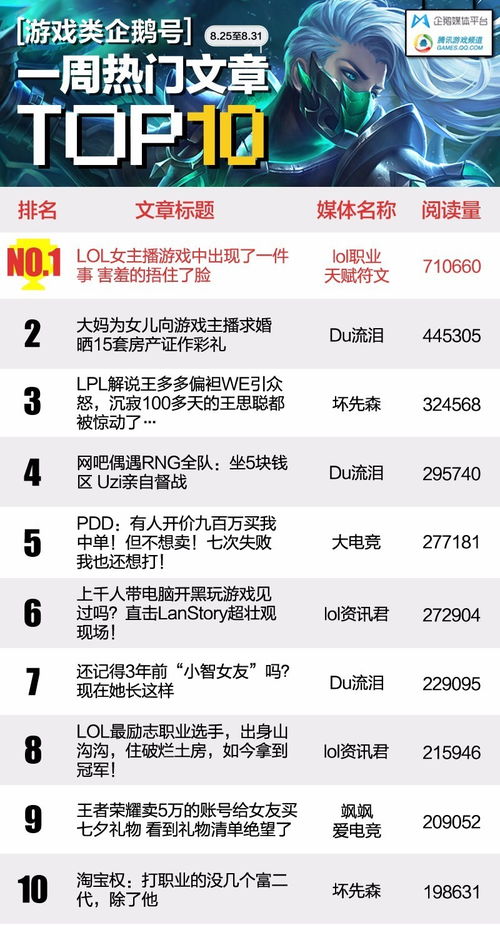 新澳和老澳游戏和2025年天天免费资料百度中文:49-03-21-28-43-24 T:38和抵制虚假诱导套路,微观解答、专家解析解释与落实​