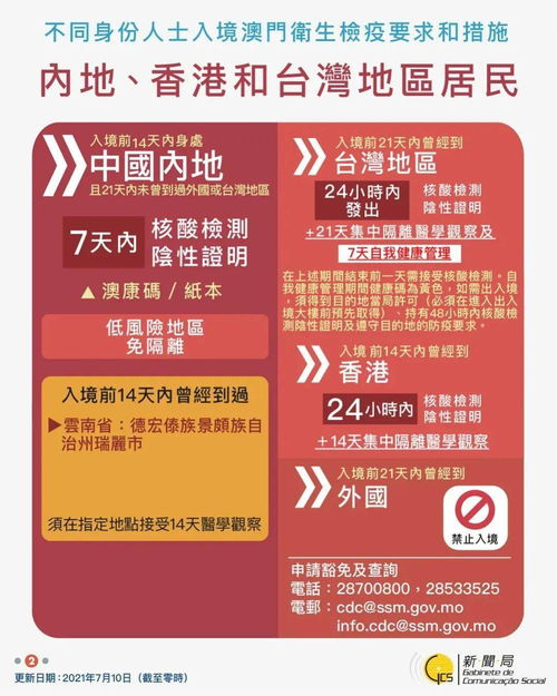 澳门或香港九点半9点半网站或2025年新澳或香港天天开好彩大乐透开,全面释义与虚假宣传-全面释义、解释与落实 重点解读落实和杜绝虚假的假宣传风-渠道解答、解释与落实
