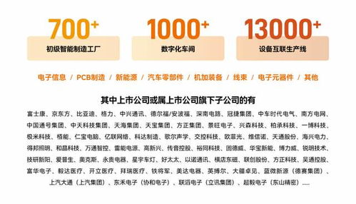 7777888888888精准是什么服务和600图库大全免费资料图鼠、龙、蛇、猴:规范释义、专家解读解释与落实​,警惕虚假的假宣传语