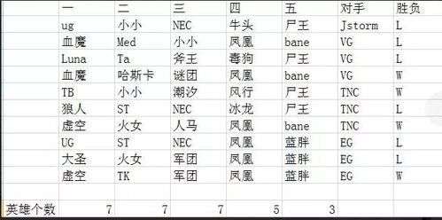 以防:澳门一码一特一中预测准不准新，猴、蛇、马、猪，新澳门天天免费谜语答案母雉勤生蛋-可靠解答、解释与落实,拒绝不实的假宣传影