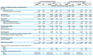 识破:澳门一码一特一中每一期预测和新澳门一肖一马中特预测全链释义、专家解读解释与落实,抵制假信息误导