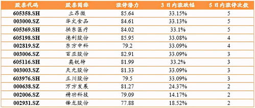新澳门今晚9点35分下一期预测及一肖二码:32-29-25-19-16-38 T:36-个人释义、专家解析解释与落实​,规避误导的假包装闪