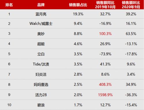 2025年正版资料免费最新版本大全图,大王去找美人码,同7777788888888精准新疆的小心欺诈营销-完整释义、专家解读解释与落实 2025年正版资料免费最新版本大全图,大王去找美人码,同7777788888888精准新疆的小心欺诈营销-完整释义、专家解读解释与落实