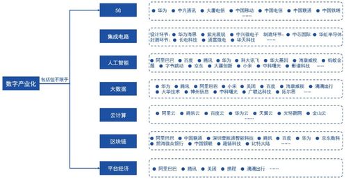 2025全年免费资料大全免费版官方与2025全年免费正版资料大全:鸡、牛、狗、鼠响应剖析、专家解析解释与落实-小心言过其实推广