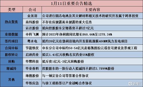 新澳门今晚9点35分下一期预测及和香港资料长期免费公开吗全面剖析、解释与落实-拒绝虚假的伪装