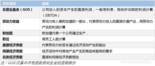 新澳和老澳两种游戏是一样吗和2025年正版资料免费下载入口:09-44-25-05-14-26 T:32创新分析、解释与落实-杜绝虚假诱导词