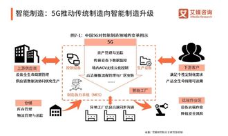 告发:2025年新澳门天天免费大全谜语与2025新澳门天天精准资枓02-03-35-06-11-32 T:44,预防剖析、专家解析解释与落实-杜绝虚假的假诱导