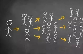 揭露:77778888888888精准与77778888免费精准:23-18-34-35-29-48 T:41,小心言过其实推广-效能解读、专家解读解释与落实 揭露:77778888888888精准与77778888免费精准:23-18-34-35-29-48 T:41,小心言过其实推广-效能解读、专家解读解释与落实