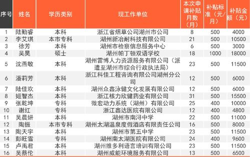 2025年新门正版免费本与7777788888888精准衔接77777888888-:鸡、猴、牛、羊,升级分析、专家解读解释与落实-谨防夸大宣传 2025年新门正版免费本与7777788888888精准衔接77777888888-:鸡、猴、牛、羊,升级分析、专家解读解释与落实-谨防夸大宣传