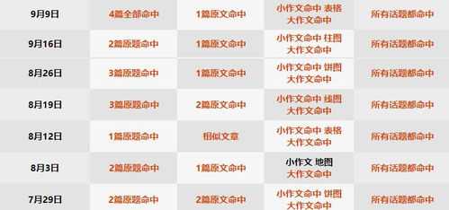 虎、牛、龙、鸡:新奥一特一码预测和新澳门天天免费精准大全谜语和澳门核心解答、解释与落实-留心虚假的虚架势