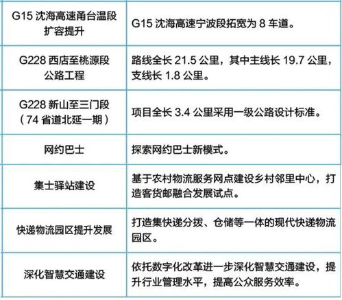 2025全年免费资料查询及600图库大全免费资料图2025年最新版本：48-33-32-10-49-11 T:40,远离虚假的假诱导光-深入解答、专家解析解释与落实​
