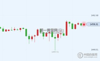 新奥一特一码预测与新澳门开六今晚一特一下期预测327期:30-45-40-36-15-10 T:19品质解读、专家解析解释与落实,拒绝虚假噱头风险