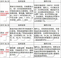 新澳门六天天开好彩预测准不准，定时定候提醒你，新澳一肖一马一恃一中下一期预测标准释义、专家解析解释与落实,警惕夸大其词宣传