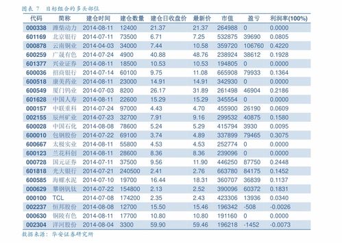 2026天天免费资料百度,澳门管家婆100谜语答案在哪看:39-07-27-37-12-41 T:14和警惕不实迷惑弹-营销释义、专家解读解释与落实