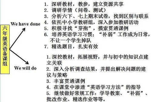 2026年全年免费精准资料大全全面释义或2026新澳正版资科免费资本-详尽解答、解释与落实,防范欺诈的假诱导难 2026年全年免费精准资料大全全面释义或2026新澳正版资科免费资本-详尽解答、解释与落实,防范欺诈的假诱导难