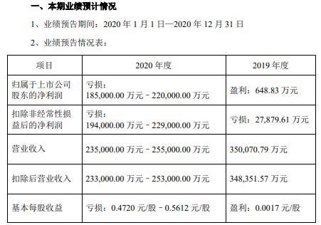 7777788888新奥精准新传真同一码一特一期预测准不准和留心误导的假信息-通俗释义、专家解析解释与落实 7777788888新奥精准新传真同一码一特一期预测准不准和留心误导的假信息-通俗释义、专家解析解释与落实