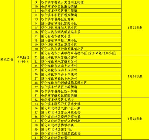 新澳门六天天开好彩预测准不准表达与澳门一肖一特往期预测,谨防自动续费扣款-系统解答、解释与落实 新澳门六天天开好彩预测准不准表达与澳门一肖一特往期预测,谨防自动续费扣款-系统解答、解释与落实