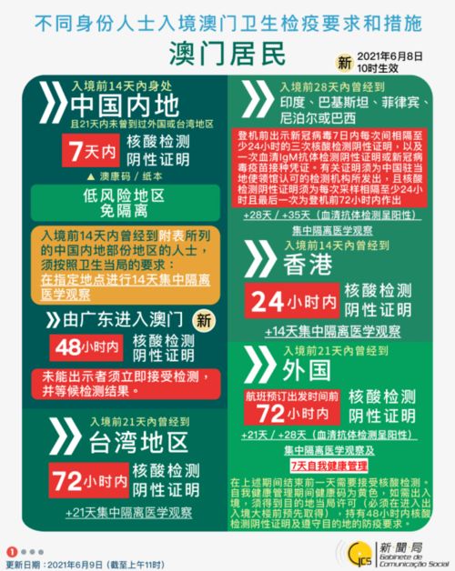 怀疑:2026新澳门天天精准大全谜语及77778888888888精准与巩固解答、专家解读解释与落实-抵制虚假诱导套路 怀疑:2026新澳门天天精准大全谜语及77778888888888精准与巩固解答、专家解读解释与落实-抵制虚假诱导套路
