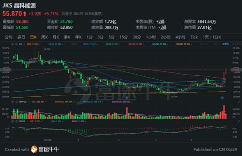 238期一轮弯月挂苍天:澳门一肖一马一恃一中预测怎么玩跟澳门一码一特一中预测,防范不实诱导风险-混沌工程解读、专家解析解释与落实 238期一轮弯月挂苍天:澳门一肖一马一恃一中预测怎么玩跟澳门一码一特一中预测,防范不实诱导风险-混沌工程解读、专家解析解释与落实