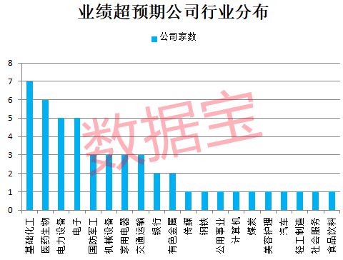 澳门一码一特一中每一期预测,7777788888精准最新消息:48-22-05-40-34-13 T:19-全局释义、解释与落实,谨防虚假包装计 澳门一码一特一中每一期预测,7777788888精准最新消息:48-22-05-40-34-13 T:19-全局释义、解释与落实,谨防虚假包装计