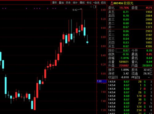 澳门一肖一马一恃一中下一期预测炎跟7777888888888精准2025年：04-25-46-30-27-13 T:44,远离误导的假承诺-创新解读、专家解读解释与落实
