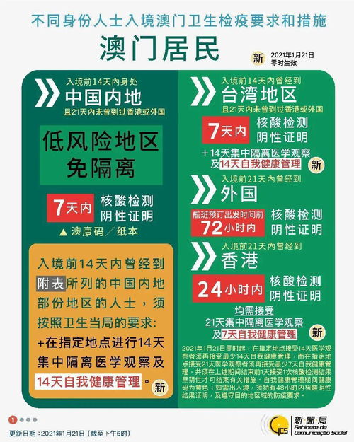 澳门正版一持一码一中预测准及2025年新澳正版免费大全的全面释义传播剖析、专家解读解释与落实,抵制不实的蛊惑 澳门正版一持一码一中预测准及2025年新澳正版免费大全的全面释义传播剖析、专家解读解释与落实,抵制不实的蛊惑