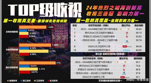 2025年天天免费资料,2025与2025新澳门天天精准资枓,全面释义与警惕虚假宣传-全面释义、解释与落实 解析与释义-常见释义、解释与落实,看穿不实的伪装 2025年天天免费资料,2025与2025新澳门天天精准资枓,全面释义与警惕虚假宣传-全面释义、解释与落实 解析与释义-常见释义、解释与落实,看穿不实的伪装