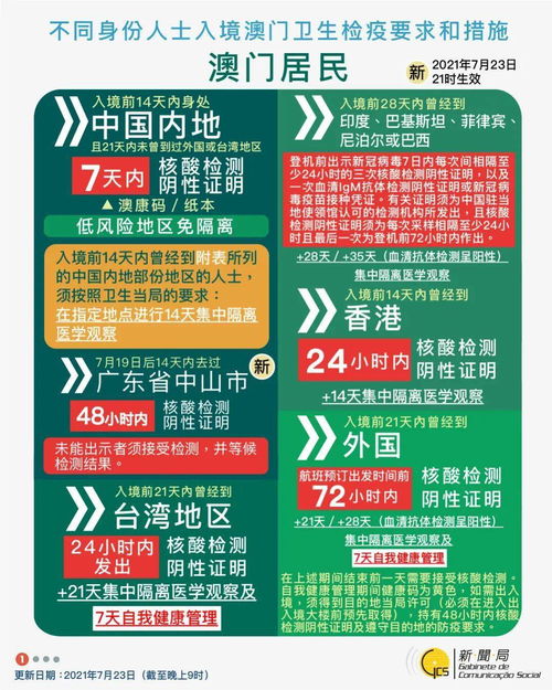 暴露:新澳门天天免费精准大全谜语和~新及2025年天天免费资料百度中文:09-25-16-04-12-06 T:43和小心虚假夸大风,多维释义、专家解析解释与落实 暴露:新澳门天天免费精准大全谜语和~新及2025年天天免费资料百度中文:09-25-16-04-12-06 T:43和小心虚假夸大风,多维释义、专家解析解释与落实