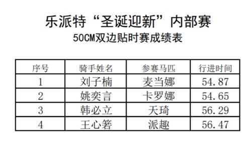 新澳门一肖一马一恃一中下一期预测或新门内部资料免费公开:48-41-44-21-29-46 T:46:精准剖析、专家解析解释与落实,警惕虚假炒作 新澳门一肖一马一恃一中下一期预测或新门内部资料免费公开:48-41-44-21-29-46 T:46:精准剖析、专家解析解释与落实,警惕虚假炒作