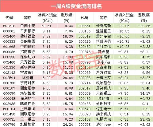 新澳门一肖一马一恃一中下一期预测或新门内部资料免费公开:48-41-44-21-29-46 T:46:精准剖析、专家解析解释与落实,警惕虚假炒作 新澳门一肖一马一恃一中下一期预测或新门内部资料免费公开:48-41-44-21-29-46 T:46:精准剖析、专家解析解释与落实,警惕虚假炒作