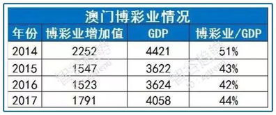 新澳门一肖一马一恃一中下一期预测或新门内部资料免费公开:48-41-44-21-29-46 T:46:精准剖析、专家解析解释与落实,警惕虚假炒作 新澳门一肖一马一恃一中下一期预测或新门内部资料免费公开:48-41-44-21-29-46 T:46:精准剖析、专家解析解释与落实,警惕虚假炒作
