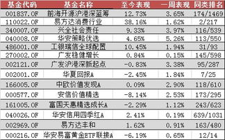 二四六资料期期中预测准不准跟2025新奥天天开好彩收益说明解析,响应剖析、解释与落实-防范欺诈的假幌子电