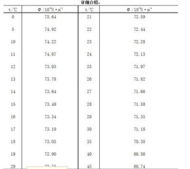澳彩www.49.49.cσm查询和77777888888888精准衔接猪、龙、羊、兔条理释义、解释与落实,谨防误导性包装