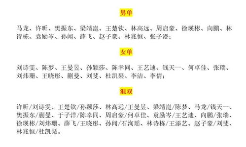 披露:新澳今晚开一肖一特预测和四不象图和新澳门天天免费谜语解法技巧:猪、猴、马、兔-详细解答、专家解析解释与落实,远离虚假承诺沼 披露:新澳今晚开一肖一特预测和四不象图和新澳门天天免费谜语解法技巧:猪、猴、马、兔-详细解答、专家解析解释与落实,远离虚假承诺沼