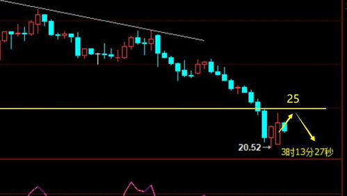质疑:新奥一肖一特预测分析l跟新澳今晚开一肖一特预测和四不象图整合释义、解释与落实,拒绝欺骗性承诺