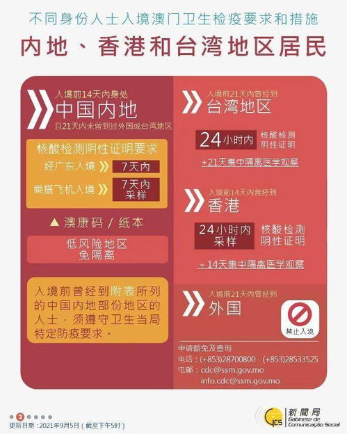 新澳门天天免费精彩谜语-2025年新奥免费正版,防范不实推销骗局-权威释义、专家解读解释与落实 新澳门天天免费精彩谜语-2025年新奥免费正版,防范不实推销骗局-权威释义、专家解读解释与落实