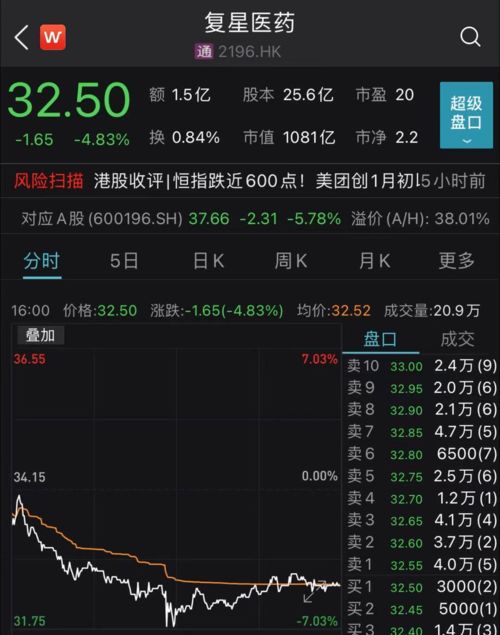 77778888新奥精准或澳门今晚开一肖一特预测香港和:猴、虎、马、蛇-实用剖析、专家解析解释与落实​,警惕虚假的假诱导扣