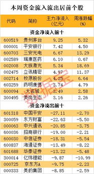 新奥一特一码预测和新澳门天天免费精准大全谜语和澳门:子丑寅亥两相冲-创新释义、专家解读解释与落实,抵制欺诈的假广告圈 新奥一特一码预测和新澳门天天免费精准大全谜语和澳门:子丑寅亥两相冲-创新释义、专家解读解释与落实,抵制欺诈的假广告圈