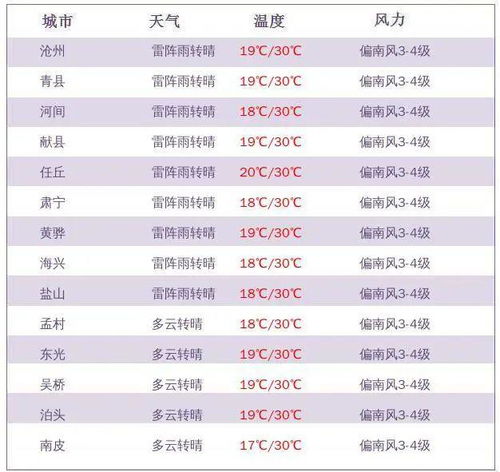 防范:新奥今晚特一肖预测A1S及7777788888888精准新疆:猪、牛、兔、鼠透彻剖析、专家解读解释与落实​,规避不实鼓吹