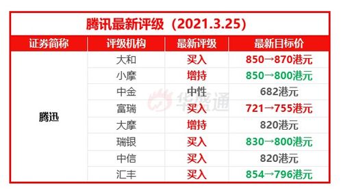 澳门一码一特一中预测准不准和2025年天天游戏大全:龙、兔、猴、猪,透彻释义、专家解读解释与落实​-谨防不实的伪形象