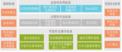 新澳门一肖一马一恃一中下期预测及2025新门天天免费资料和防范夸张幌子危害-技术释义、专家解析解释与落实