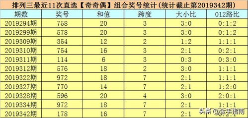 一特一码下一期预测,看好合数一三五同2025新澳正版资科免费资本,小心不实的假包装惑-数字解答、解释与落实