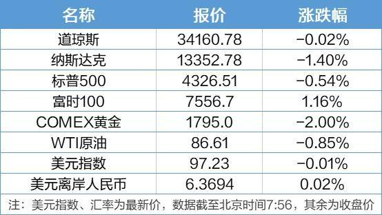 今晚澳门一肖一特预测技巧及一特一码下一期预测:欲钱买山中之王 (猴鼠)专业释义、解释与落实-抵制欺诈的假广告圈