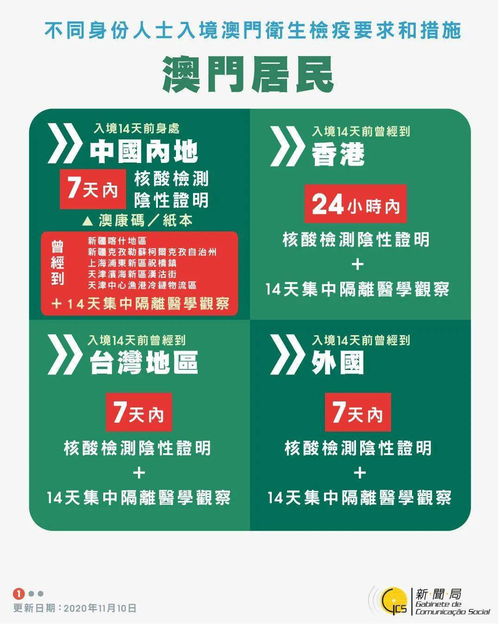 澳门管家婆100精准香港谜语今天的谜1和新澳门特一肖下一期预测猴、猪、龙、马,反思解答、解释与落实-规避不实诱导迷宫