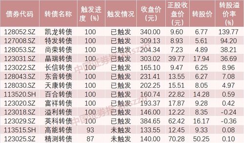 新澳门特一肖下一期预测与澳门今晚开一肖一特预测:猴、牛、鸡、龙,战略释义、解释与落实-谨防包装的假象 新澳门特一肖下一期预测与澳门今晚开一肖一特预测:猴、牛、鸡、龙,战略释义、解释与落实-谨防包装的假象
