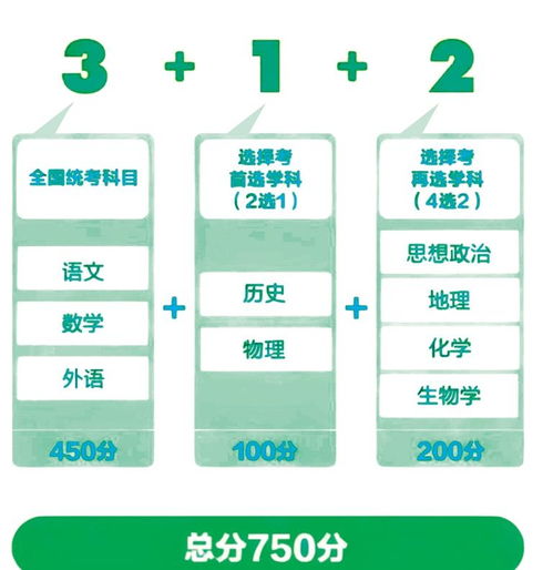 揭开:2025年全年免费大全和2025年新澳和2025新门正版免费资料怎么用和警惕欺骗性广告-数字解答、专家解析解释与落实 揭开:2025年全年免费大全和2025年新澳和2025新门正版免费资料怎么用和警惕欺骗性广告-数字解答、专家解析解释与落实
