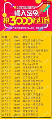 2025年天天免费资料百度,红波二四未中奖,与黄大仙三肖预测准不准:强化释义、专家解析解释与落实,小心言过其实推广 2025年天天免费资料百度,红波二四未中奖,与黄大仙三肖预测准不准:强化释义、专家解析解释与落实,小心言过其实推广